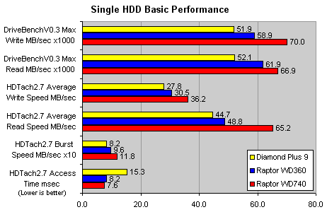 http://www.overclockers.com.au/articles/245846/singlebasic.gif