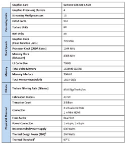 Click to Enlarge
