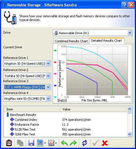 Image:Disk speed.jpg