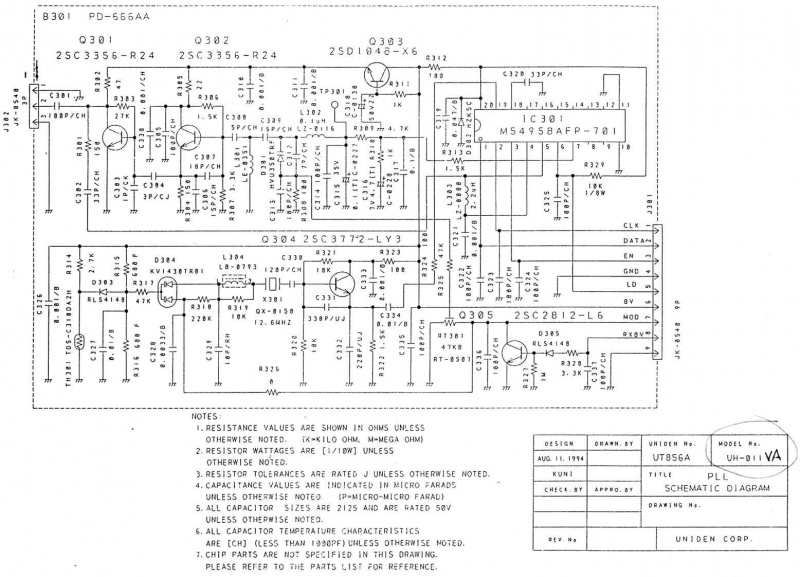 File:Uniden uh011 pll.jpg